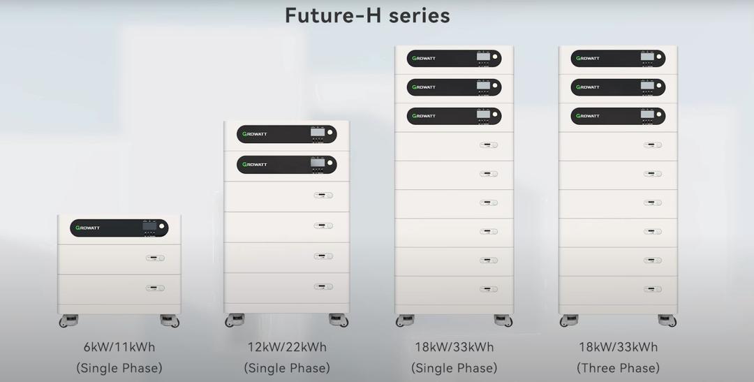 Growatt solar generator expansion